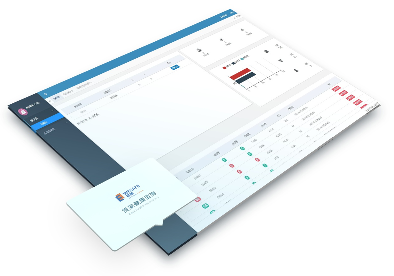 貨架健康監測係統