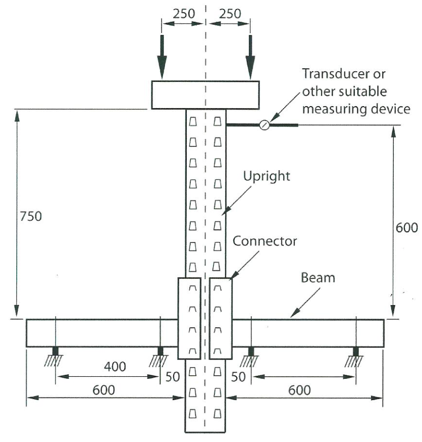梁柱節點初始鬆動測試-米兰竞技足球俱乐部官网WESAFE