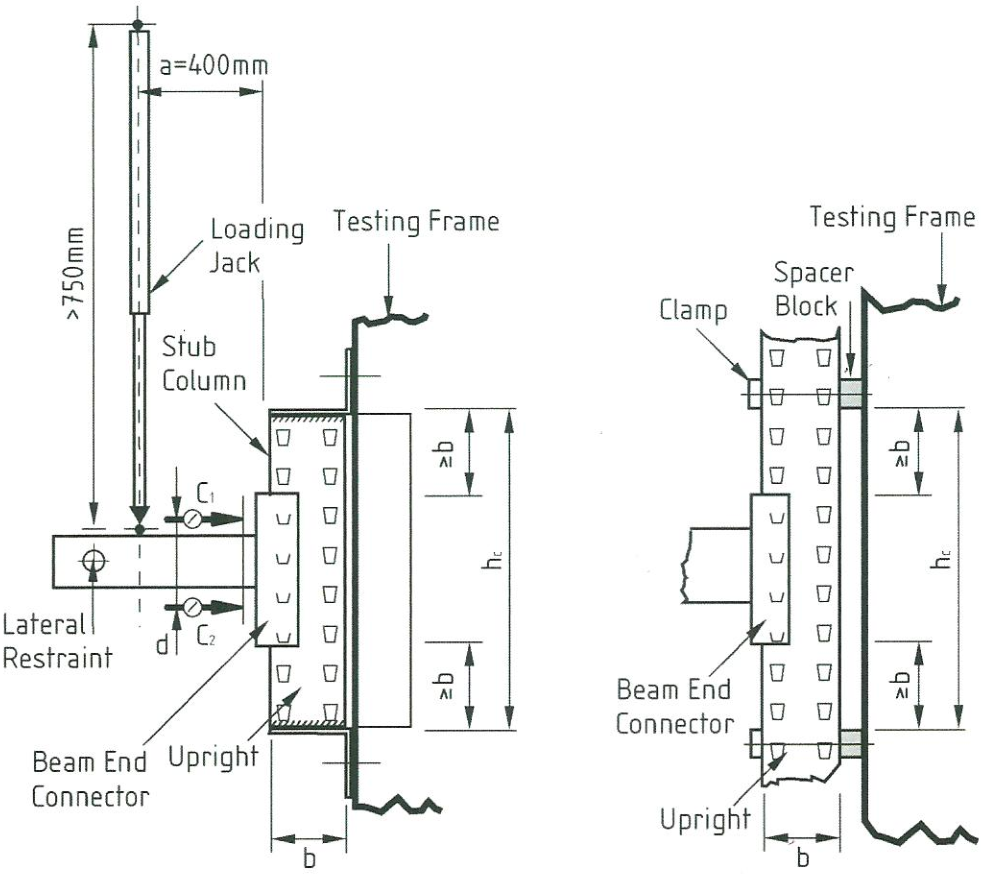 梁柱節點彎曲測試-米兰竞技足球俱乐部官网WESAFE