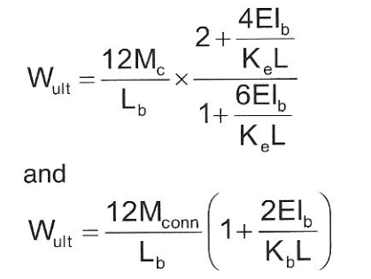彎曲承載力與撓度計算公式-米兰竞技足球俱乐部官网貨架檢測