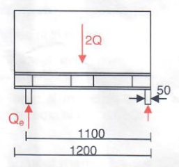 存儲(chu) 單元荷載的偏置