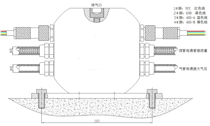 水準儀(yi) 水平安裝示意圖